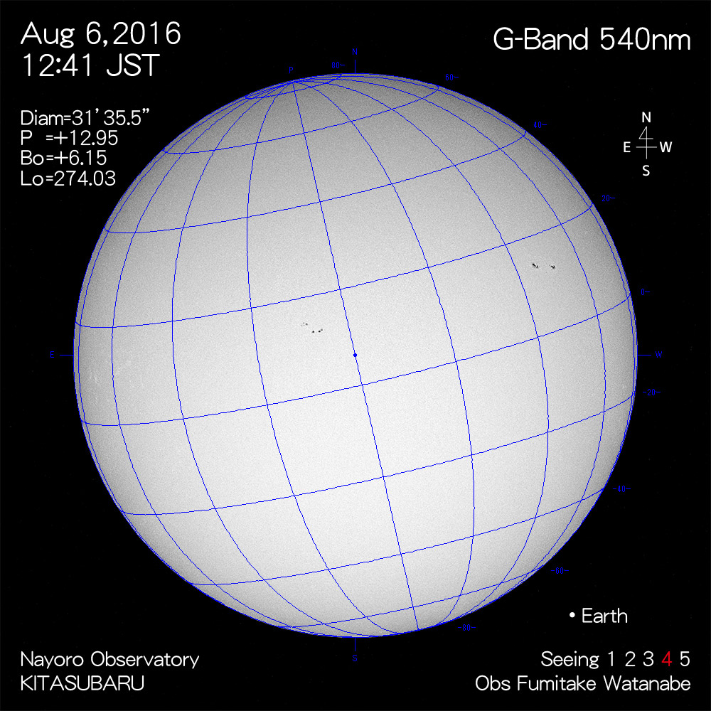 2016年8月6日540nm波長の太陽