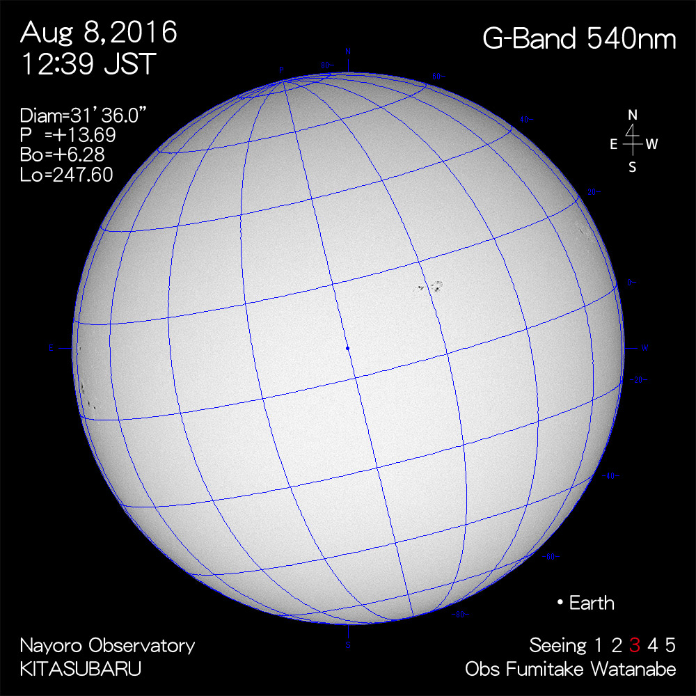2016年8月8日540nm波長の太陽
