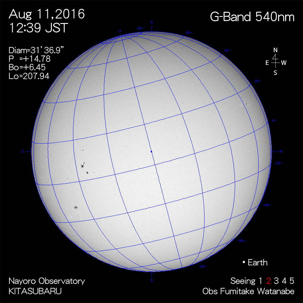 2016年8月11日540nm波長の太陽