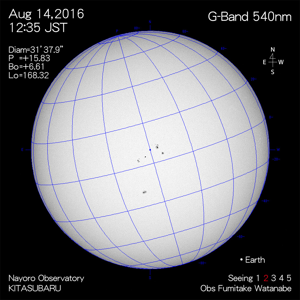 2016年8月14日540nm波長の太陽