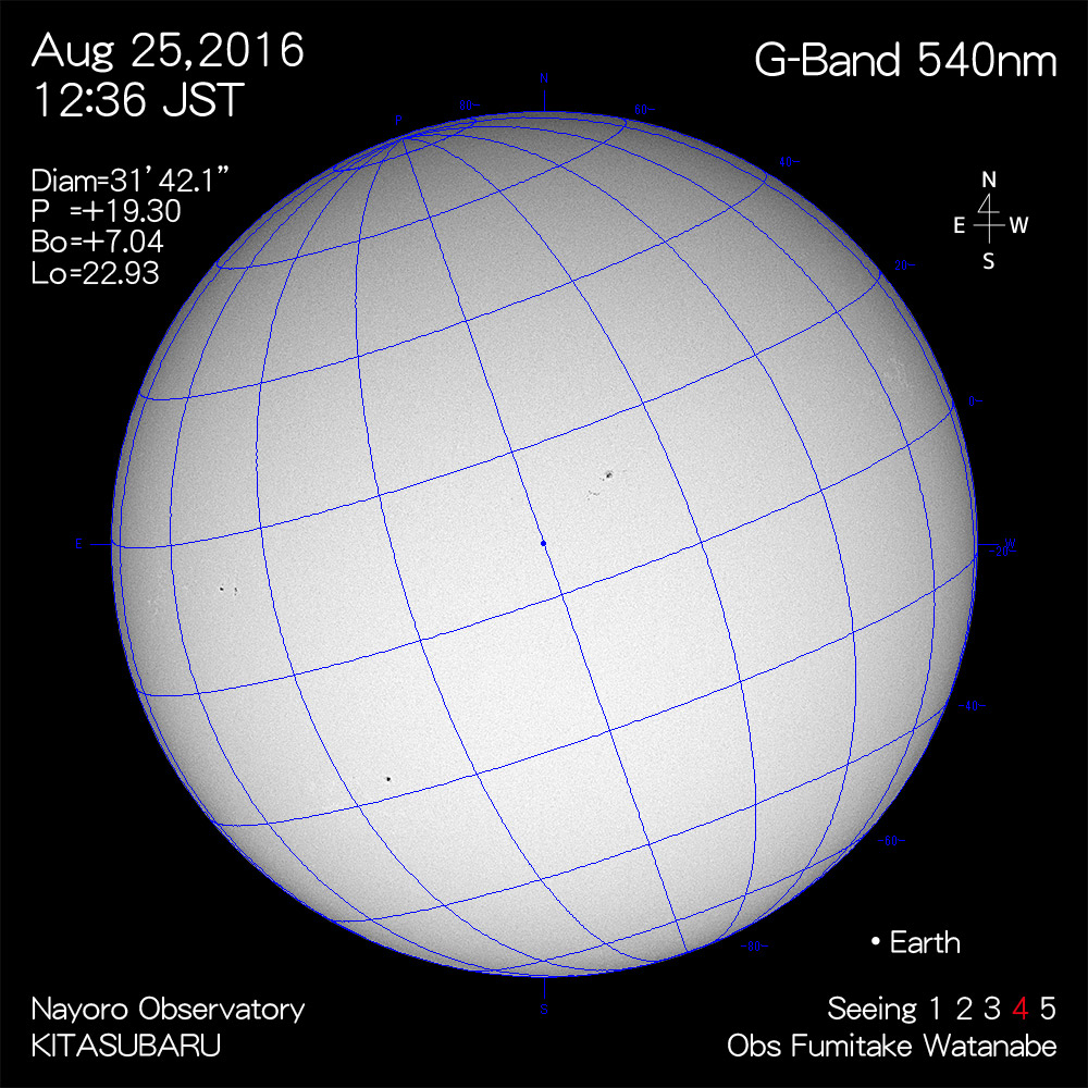 2016年8月25日540nm波長の太陽