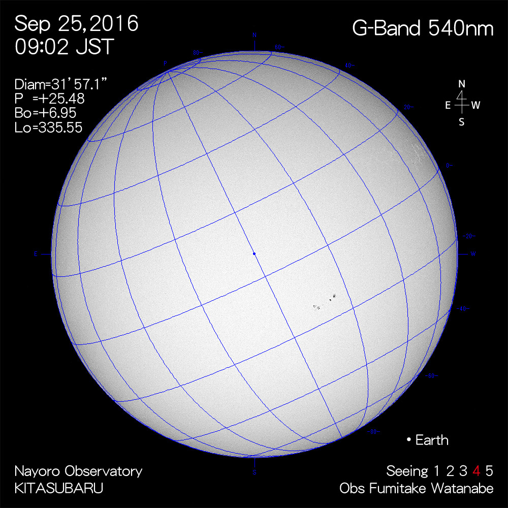 2016年9月25日540nm波長の太陽