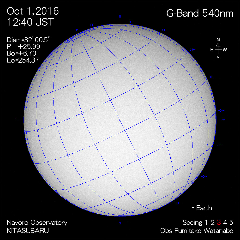 2016年10月1日540nm波長の太陽