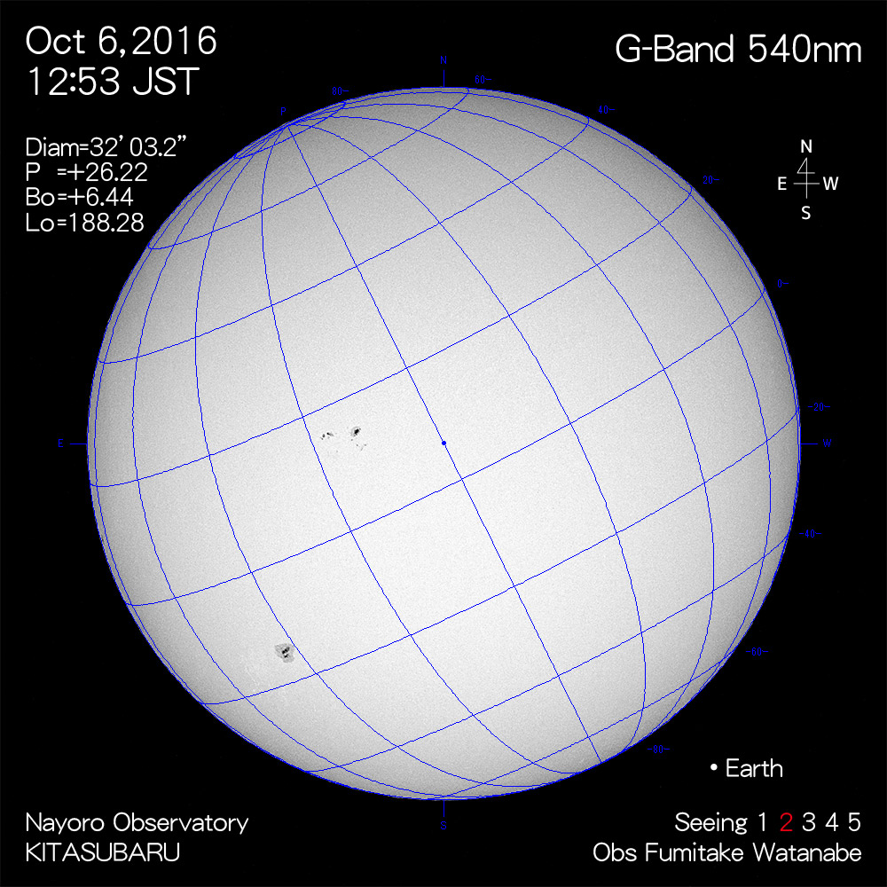 2016年10月6日540nm波長の太陽