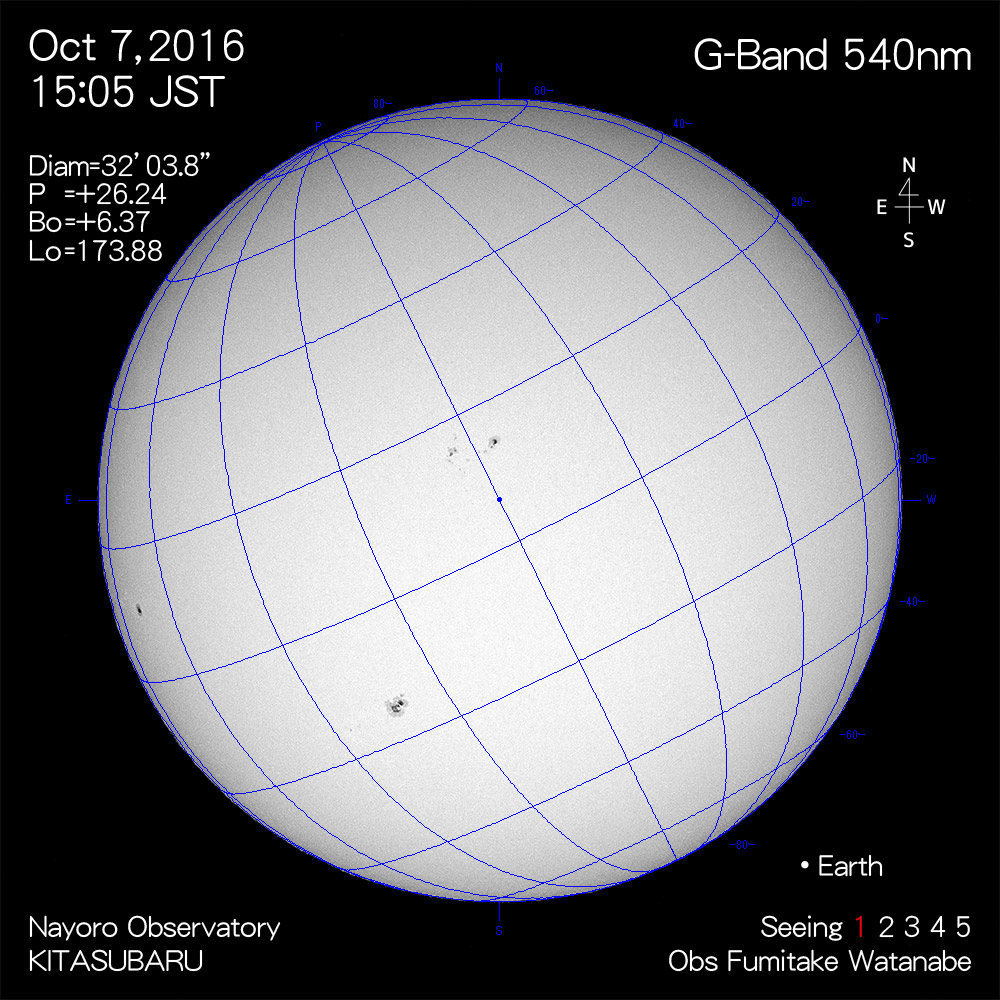 2016年10月7日540nm波長の太陽