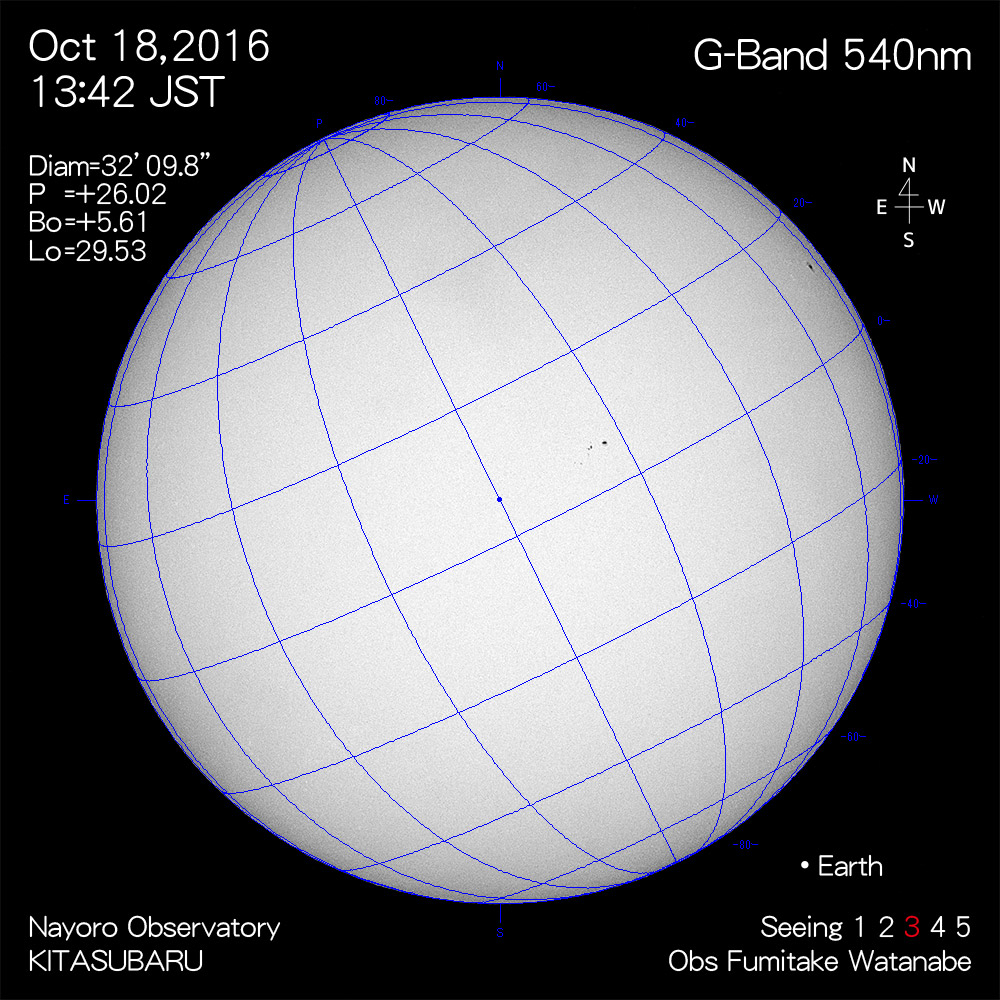 2016年10月18日540nm波長の太陽