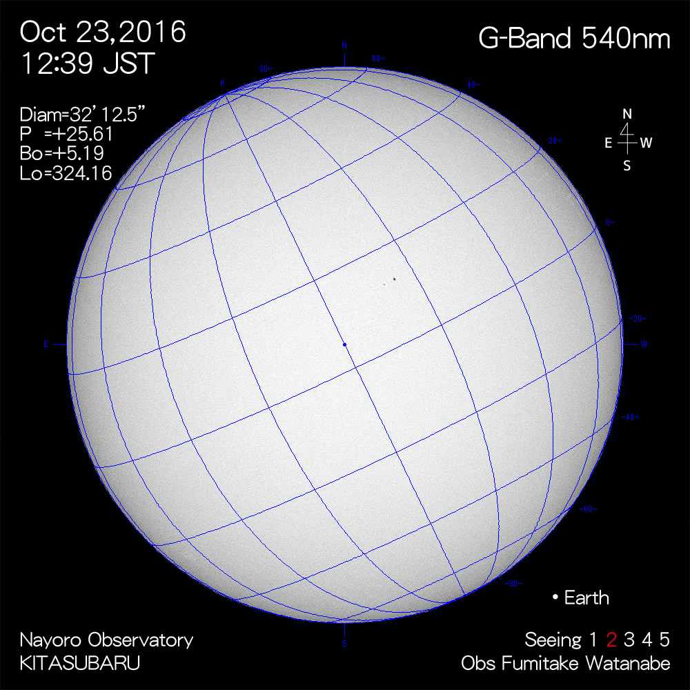 2016年10月23日540nm波長の太陽