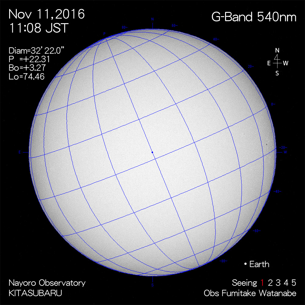 2016年11月11日540nm波長の太陽