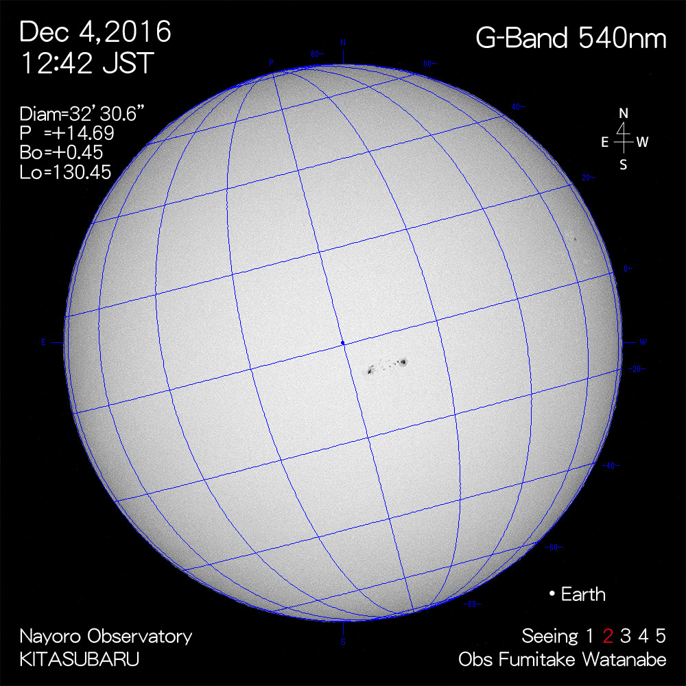 2016年12月4日540nm波長の太陽