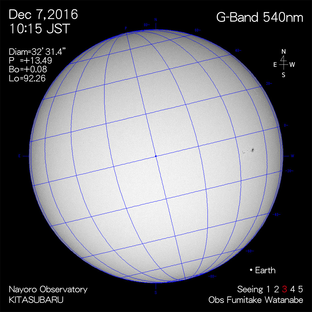 2016年12月7日540nm波長の太陽