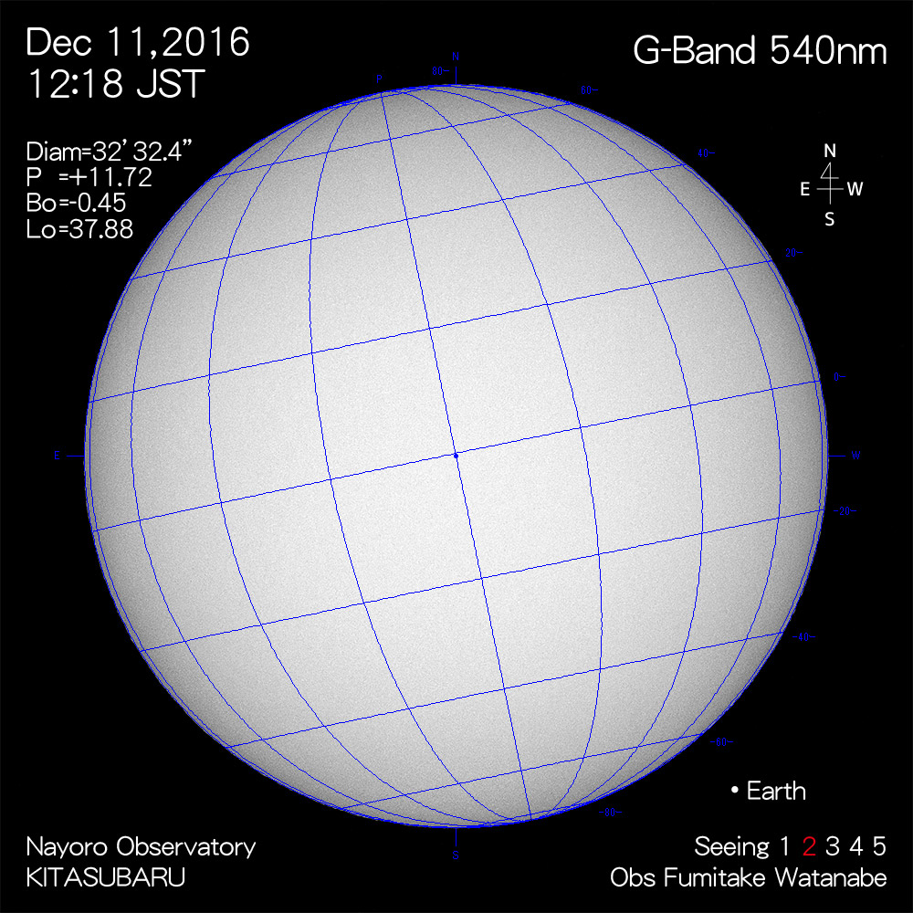 2016年12月11日540nm波長の太陽