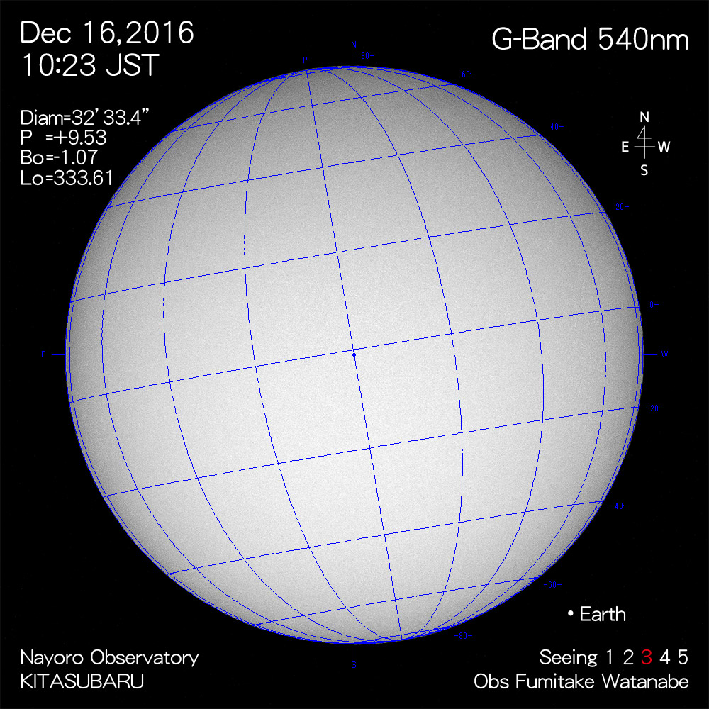 2016年12月16日540nm波長の太陽