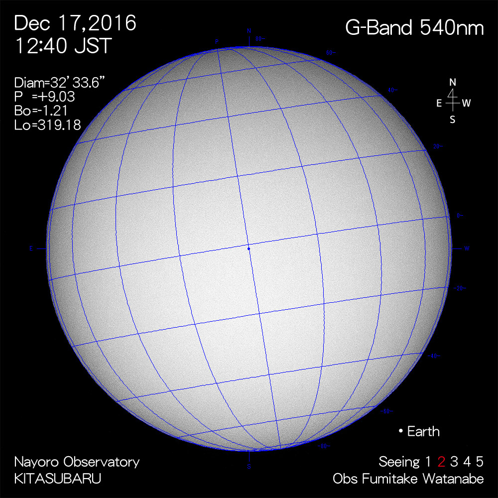2016年12月17日540nm波長の太陽