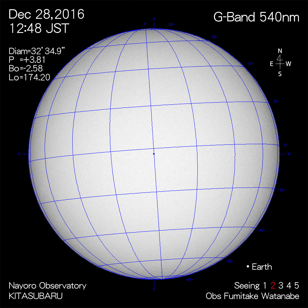 2016年12月28日540nm波長の太陽