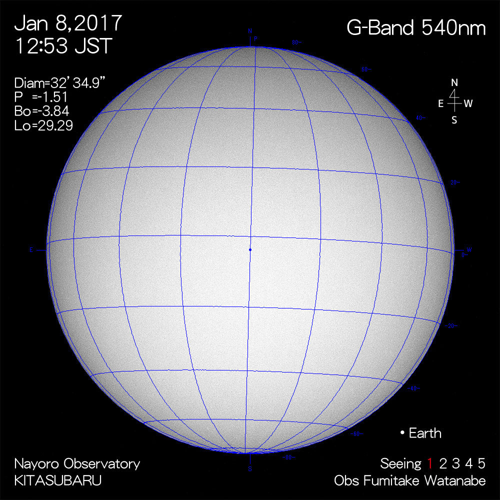 2017年1月8日540nm波長の太陽