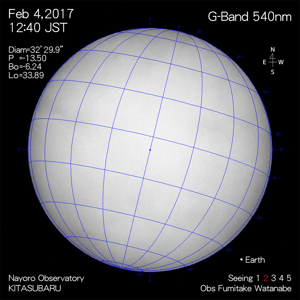 2017年2月4日540nm波長の太陽