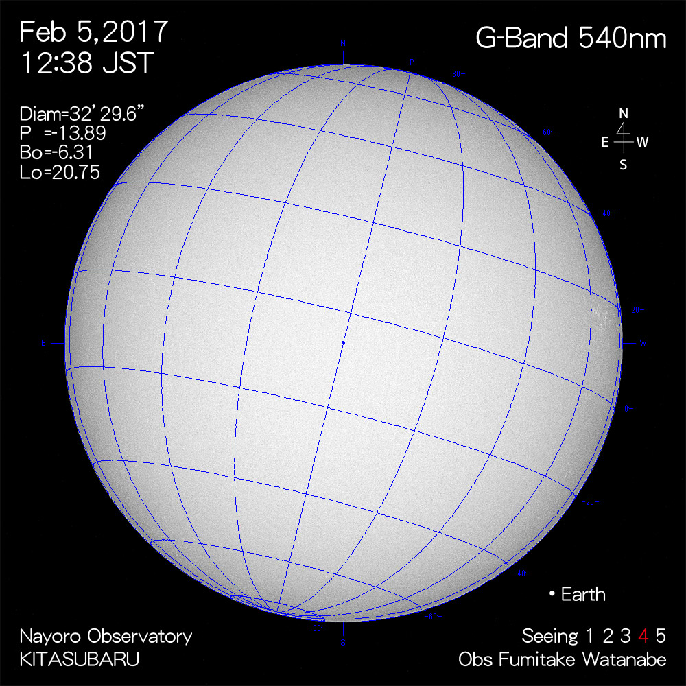 2017年2月5日540nm波長の太陽