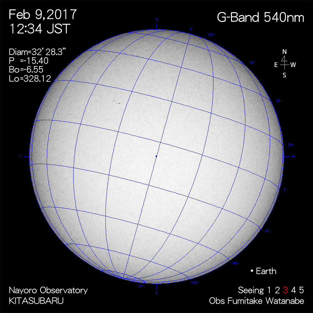 2017年2月9日540nm波長の太陽