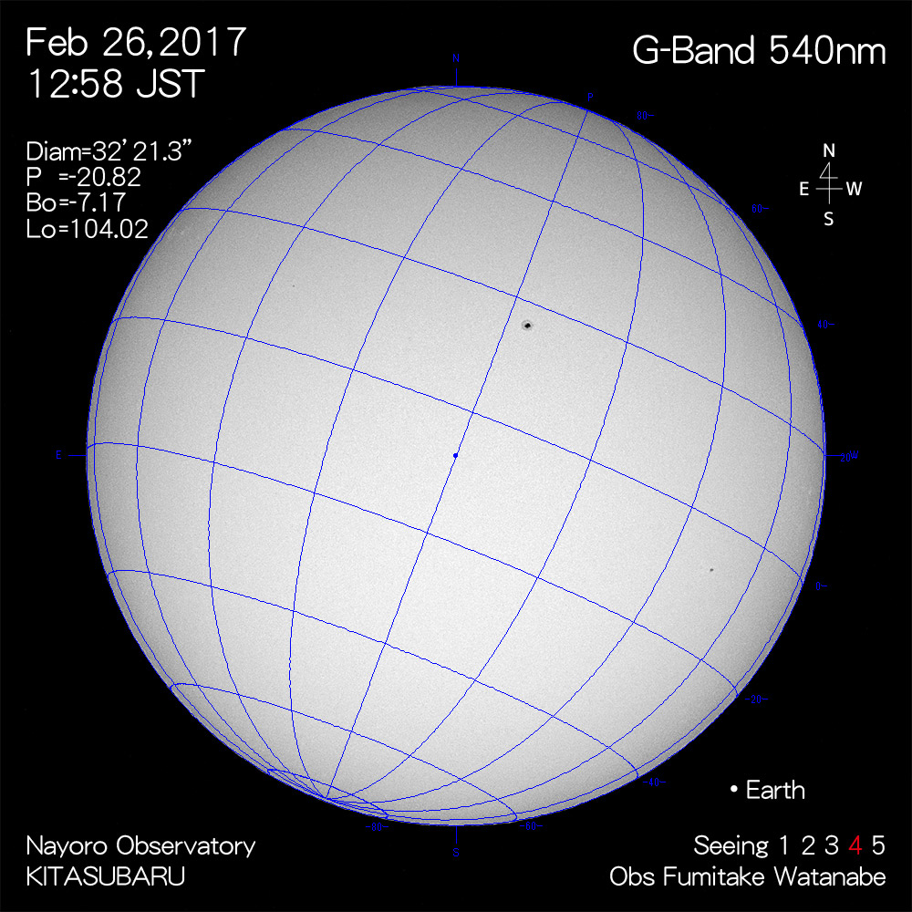 2017年2月26日540nm波長の太陽