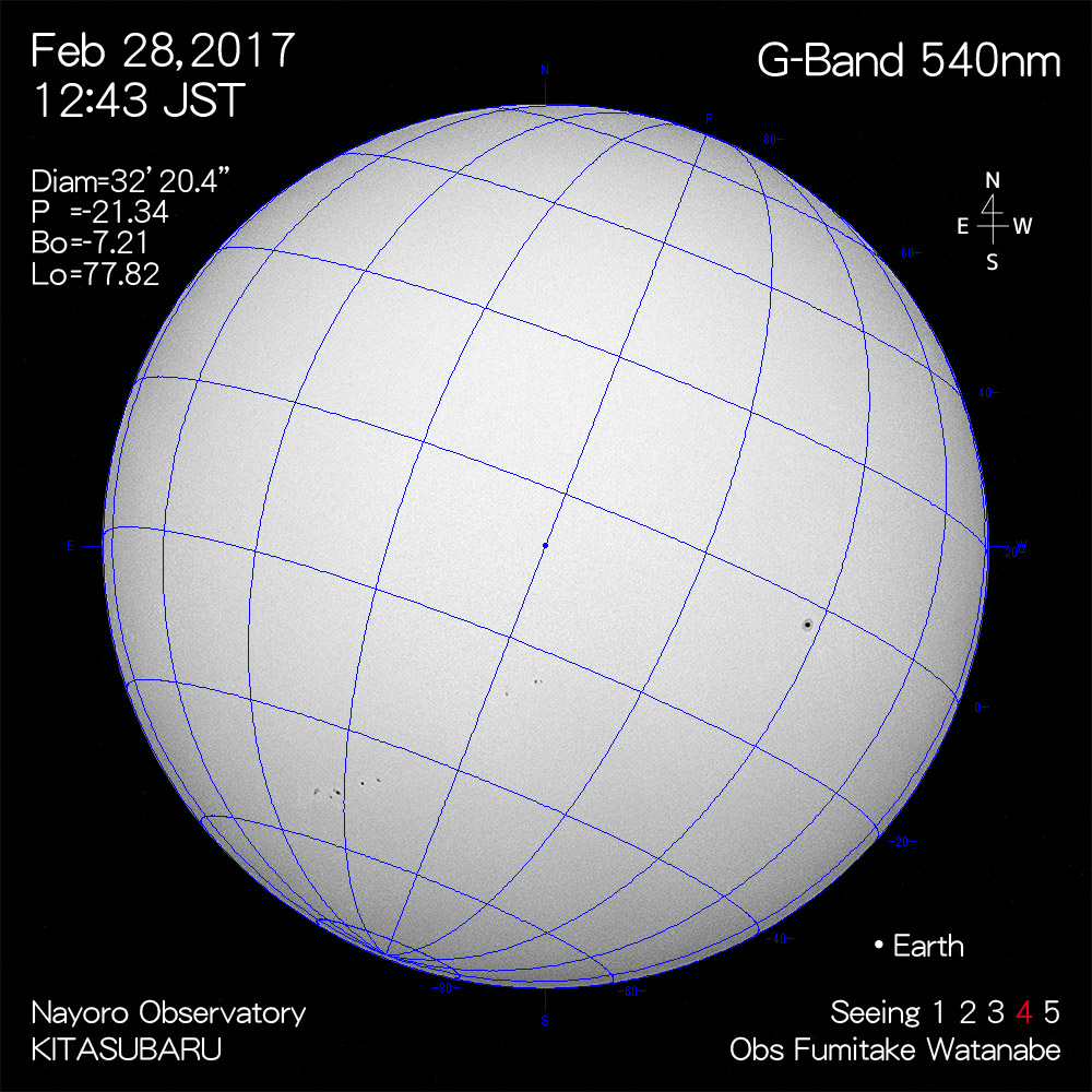 2017年2月28日540nm波長の太陽