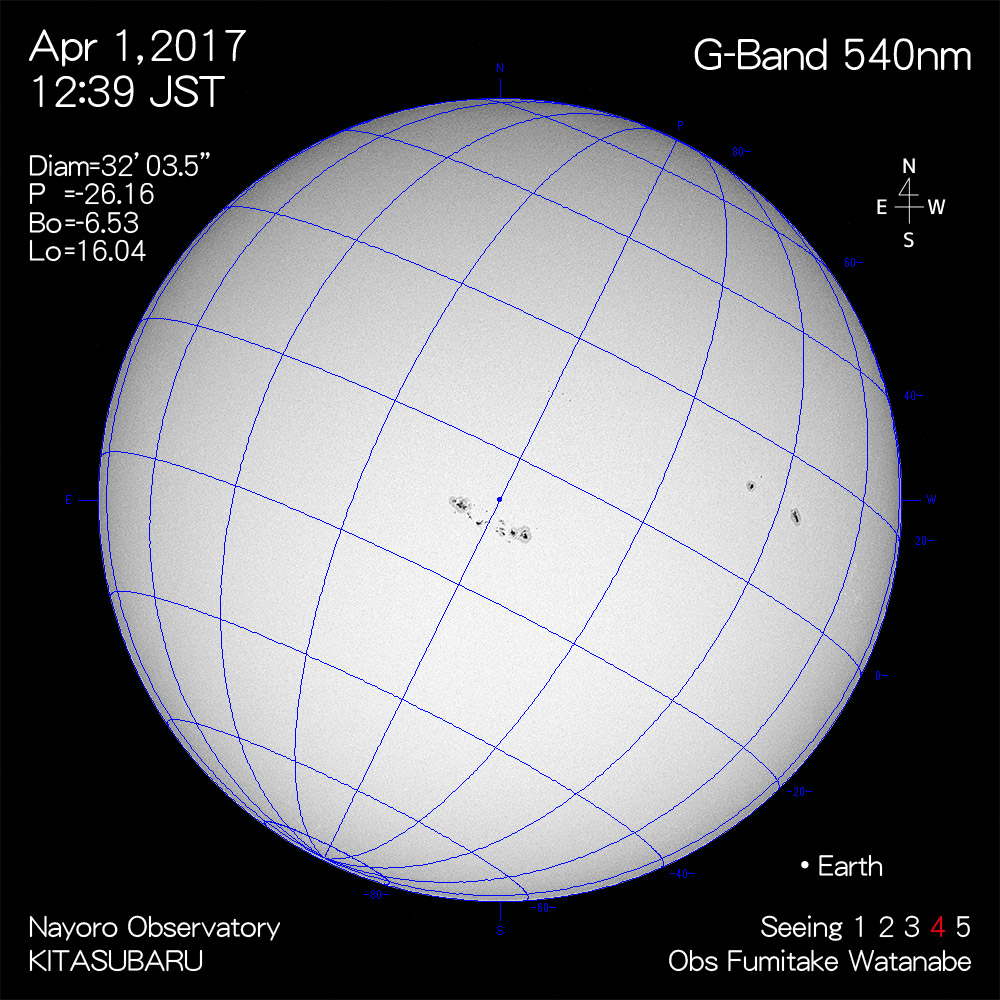 2017年4月1日540nm波長の太陽