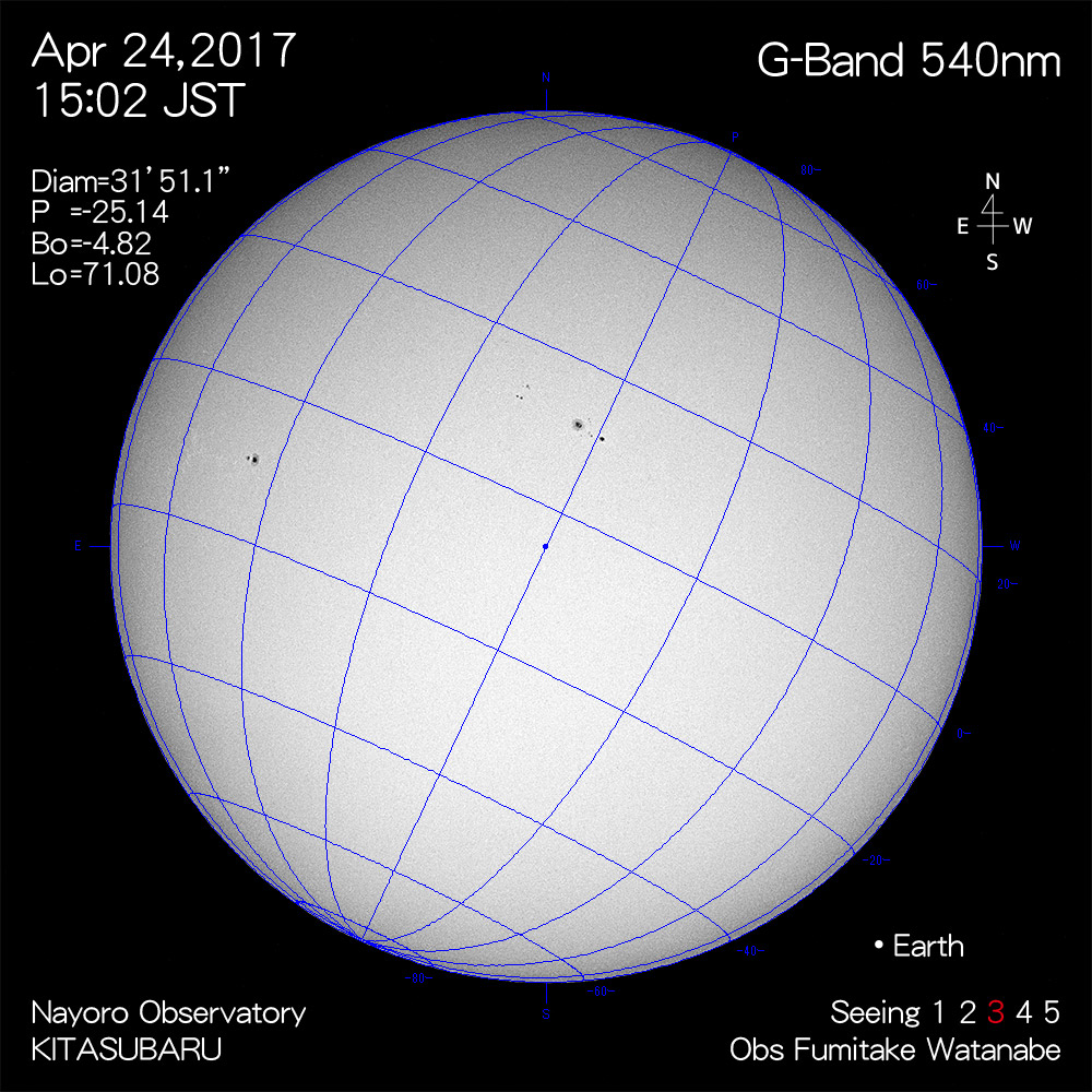 2017年4月24日540nm波長の太陽