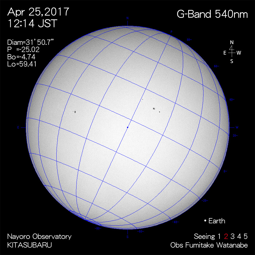 2017年4月25日540nm波長の太陽