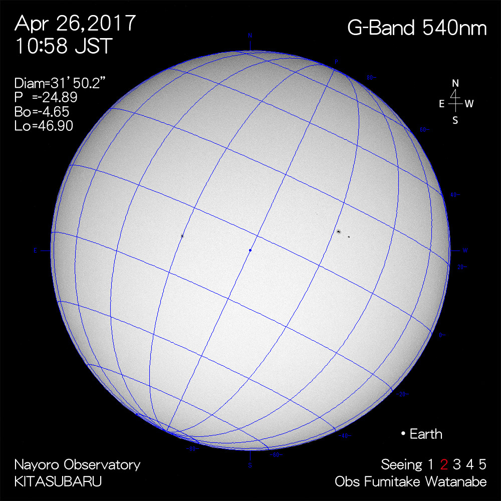 2017年4月26日540nm波長の太陽