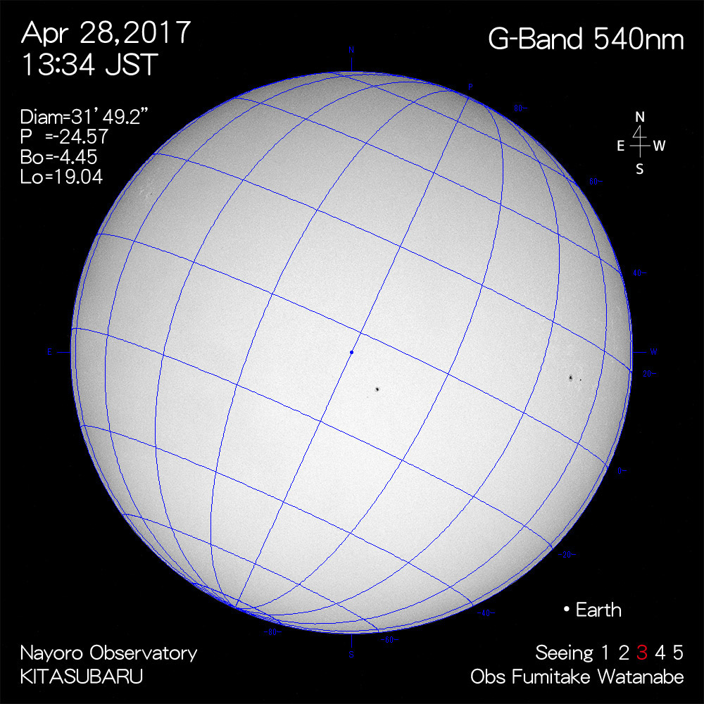 2017年4月28日540nm波長の太陽