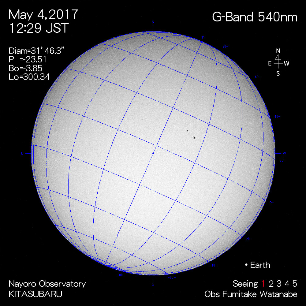2017年5月4日540nm波長の太陽