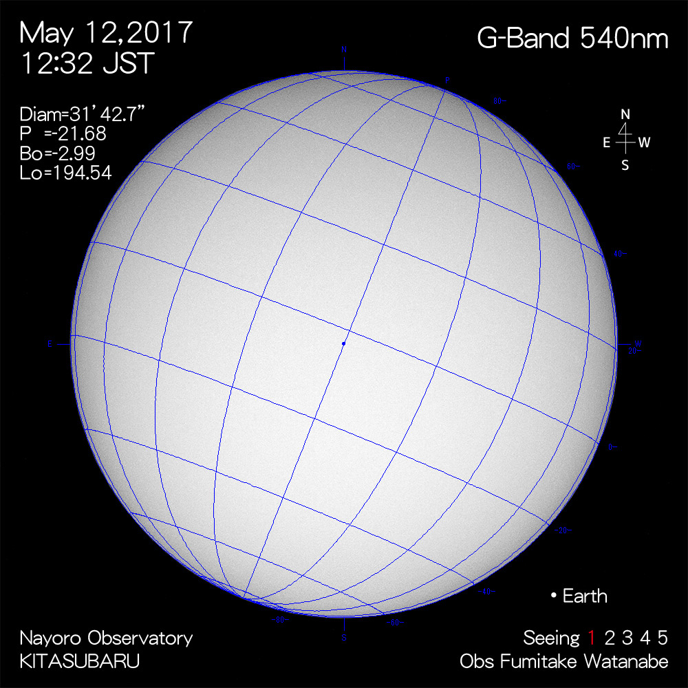 2017年5月12日540nm波長の太陽