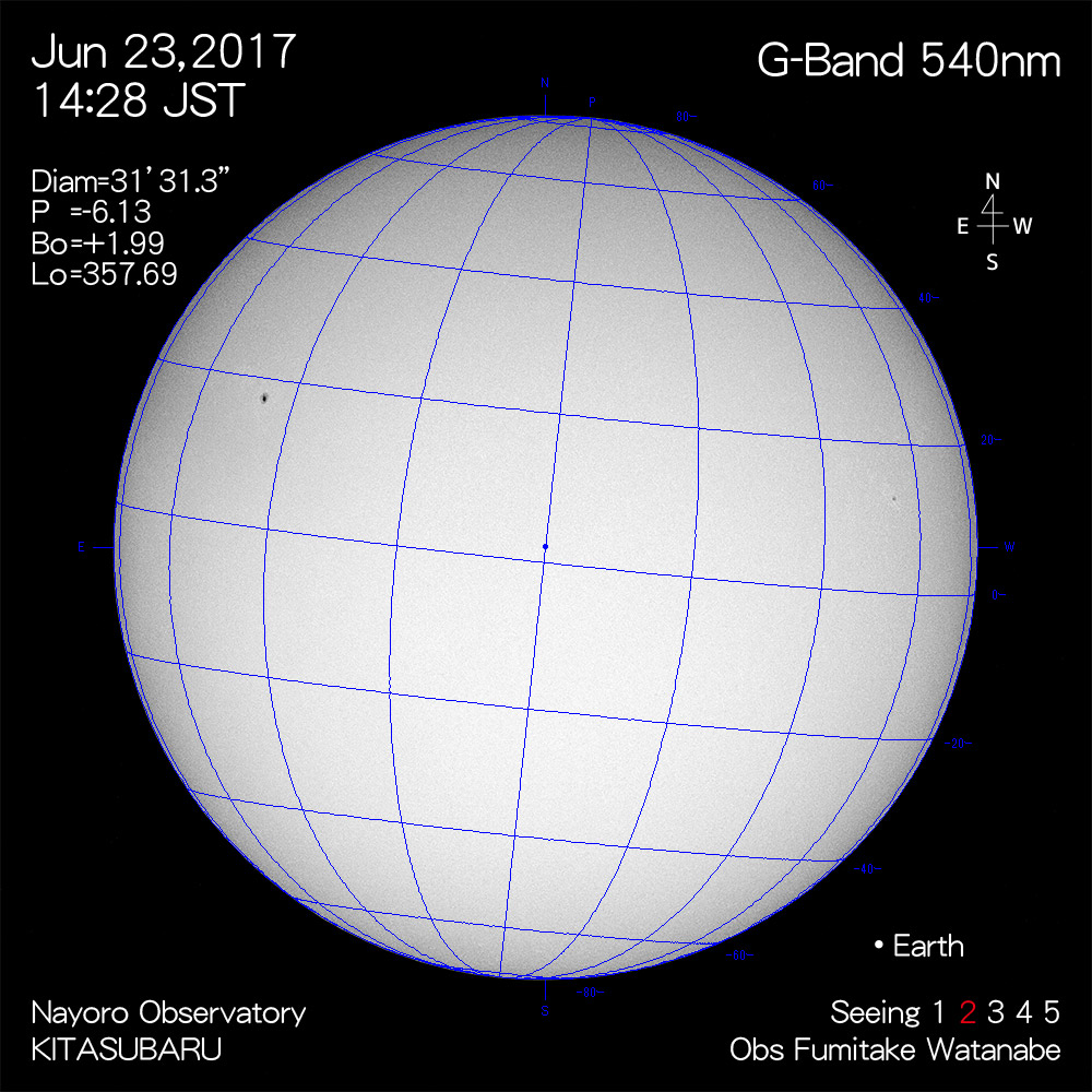 2017年6月23日540nm波長の太陽