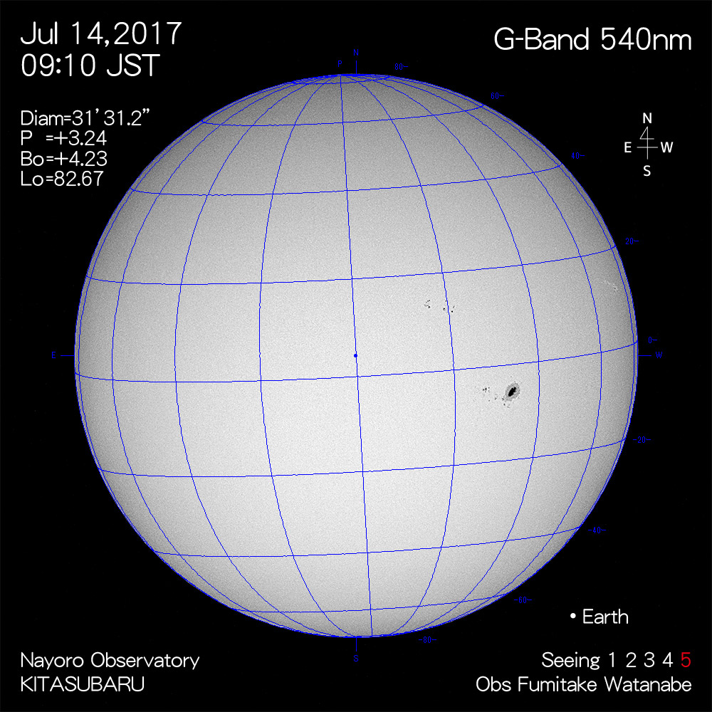 2017年7月14日540nm波長の太陽
