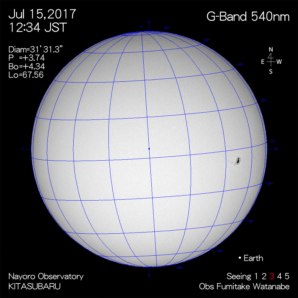 2017年7月15日540nm波長の太陽