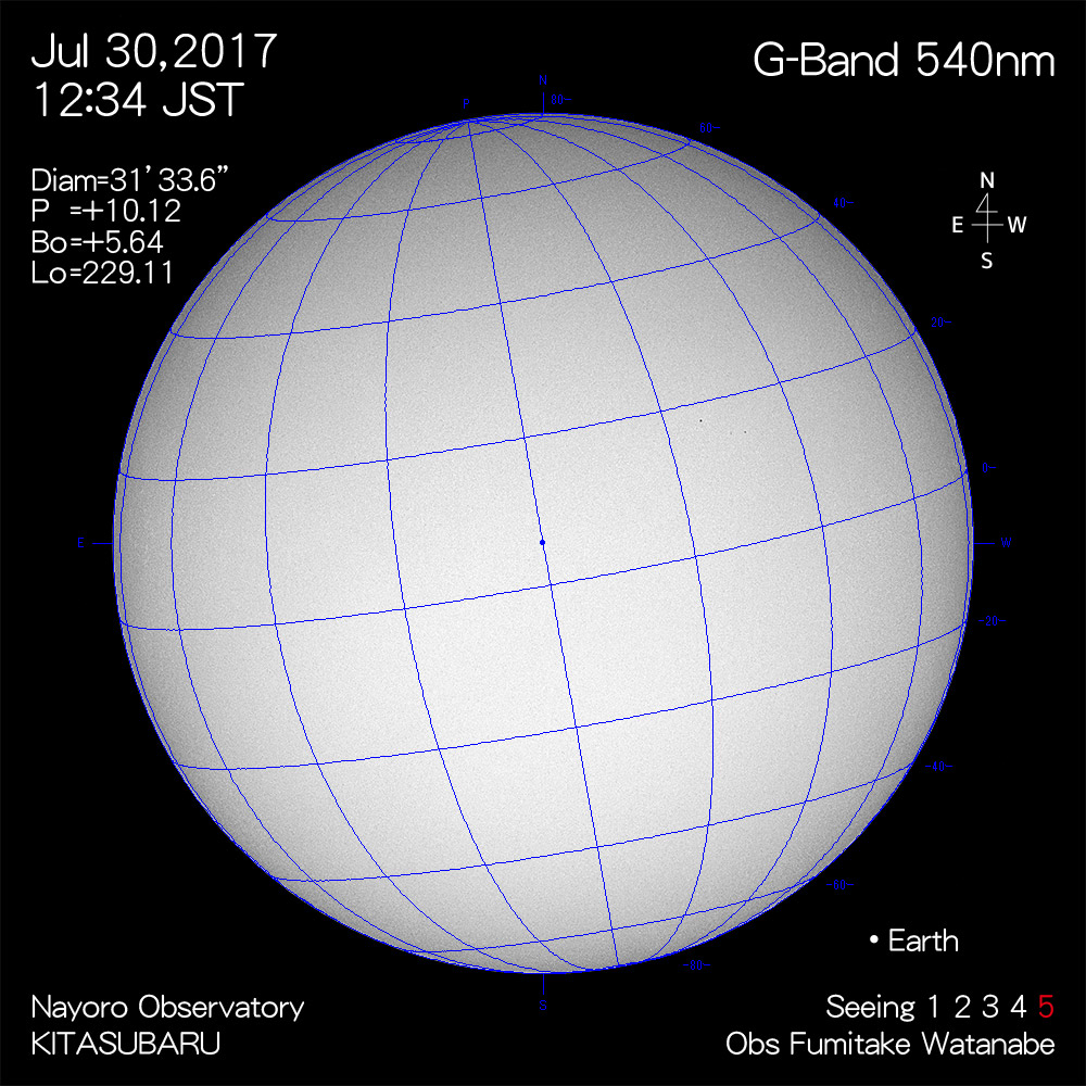 2017年7月30日540nm波長の太陽