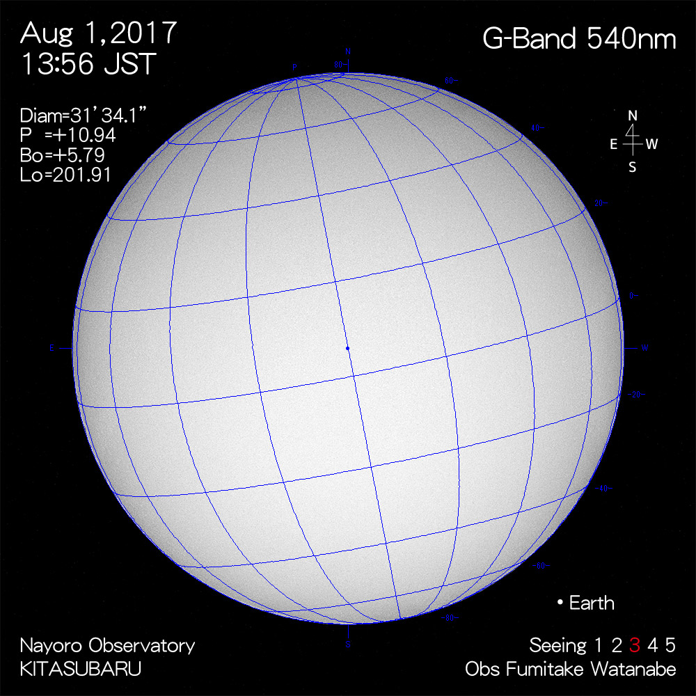 2017年8月1日540nm波長の太陽