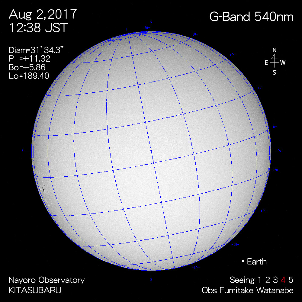 2017年8月2日540nm波長の太陽