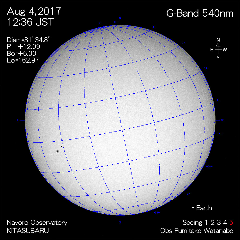 2017年8月4日540nm波長の太陽