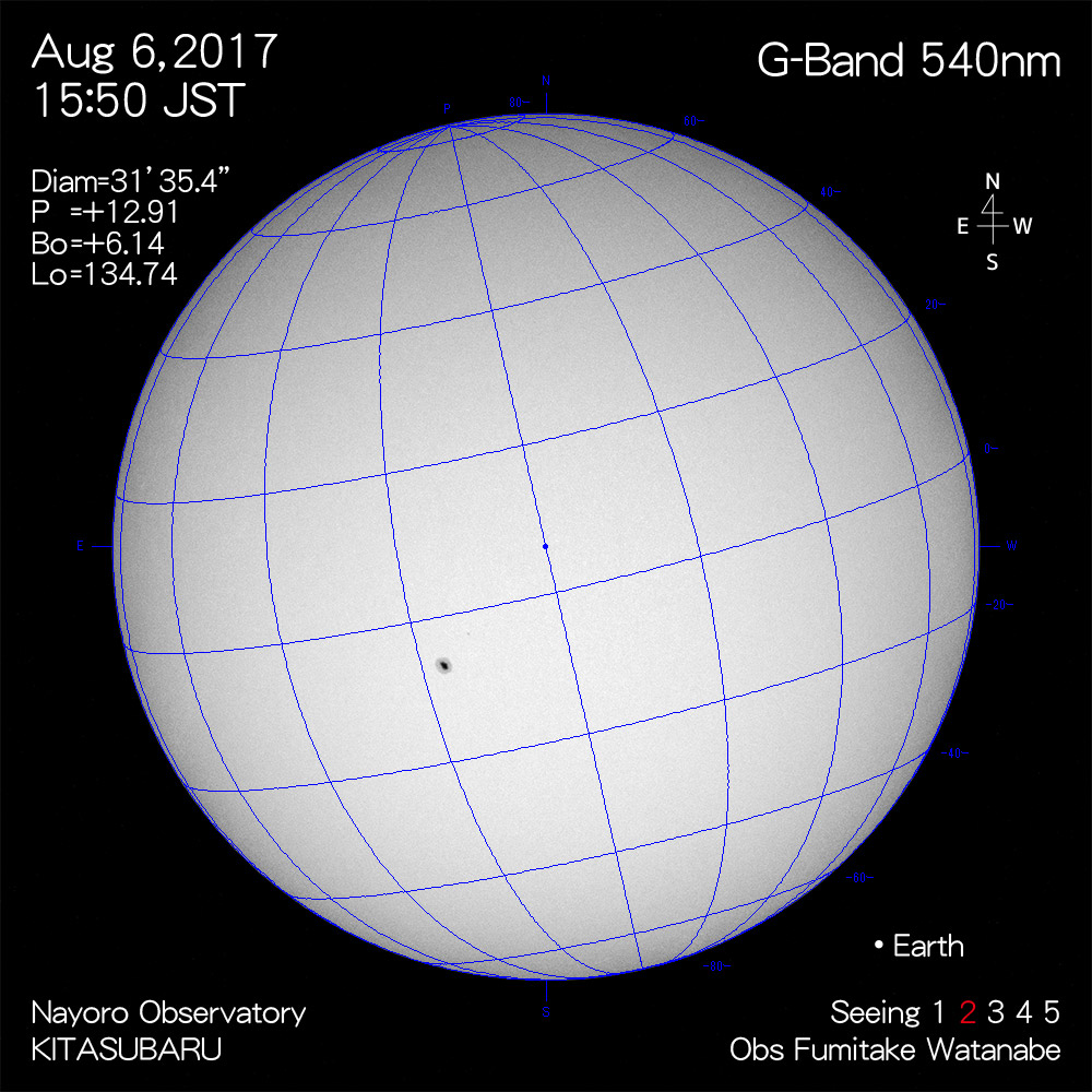 2017年8月6日540nm波長の太陽