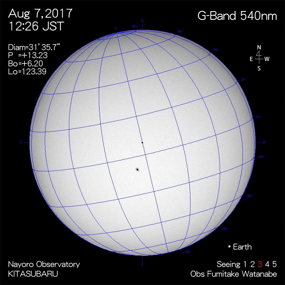 2017年8月7日540nm波長の太陽