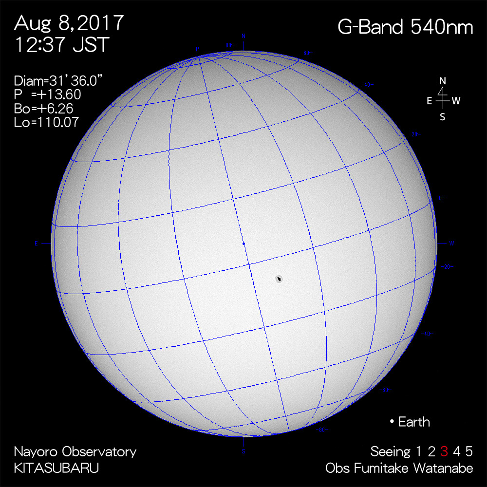 2017年8月8日540nm波長の太陽