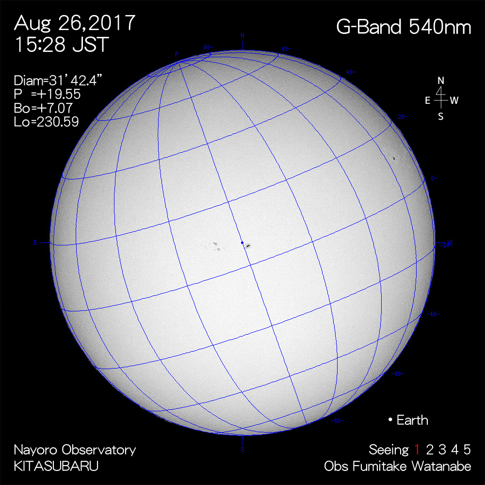 2017年8月26日540nm波長の太陽