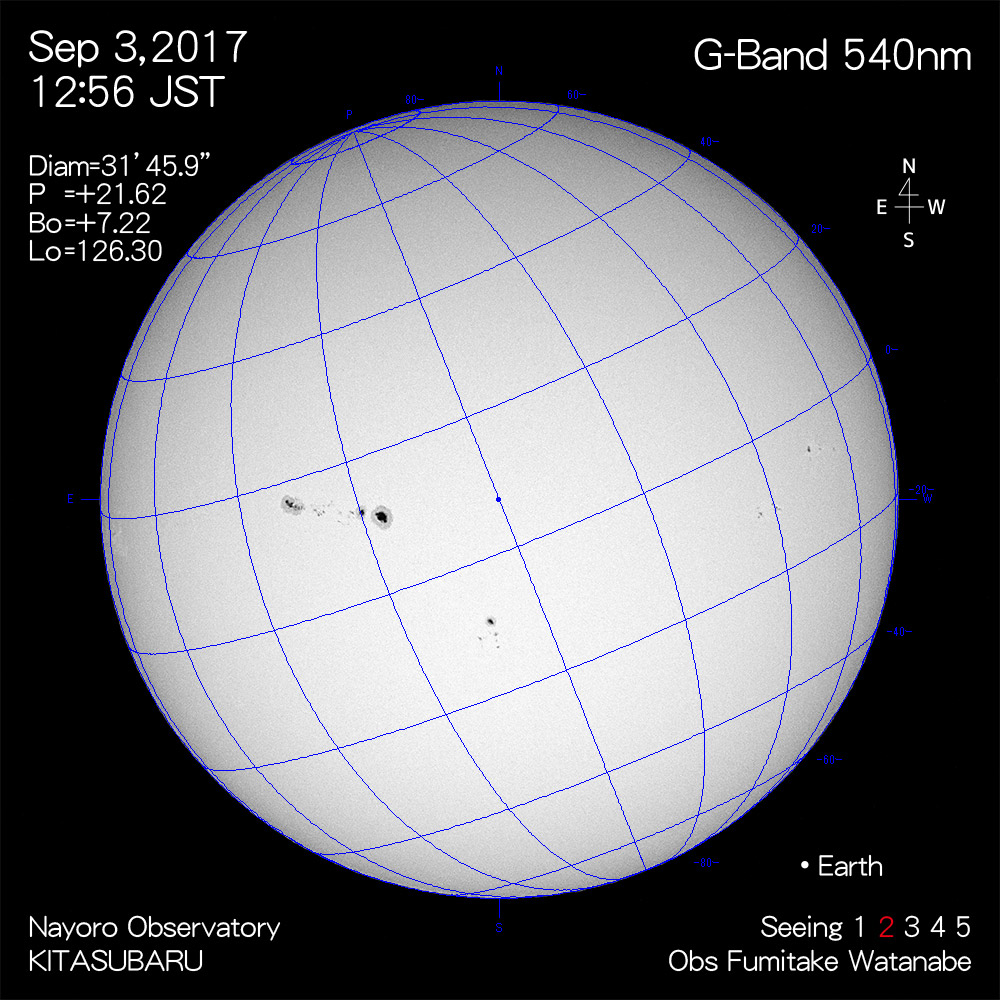 2017年9月3日540nm波長の太陽