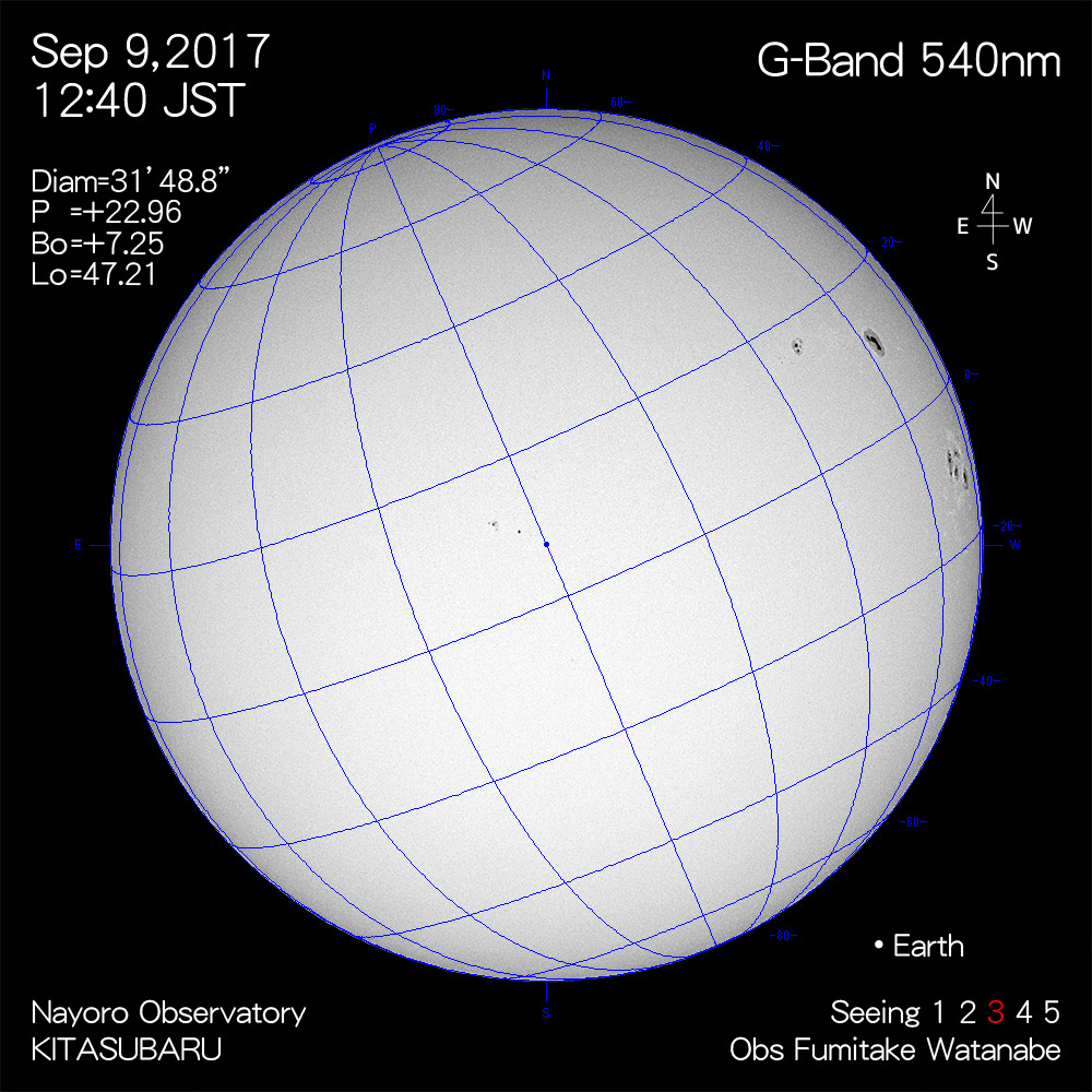 2017年9月9日540nm波長の太陽