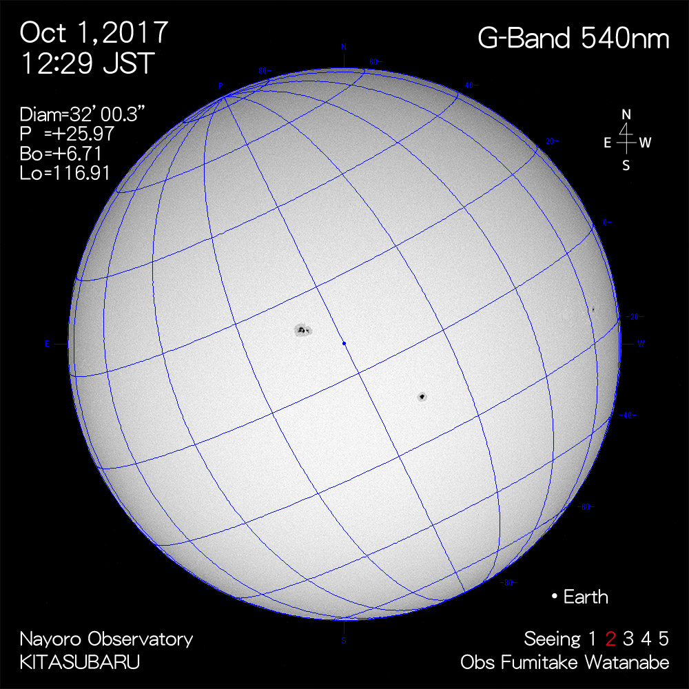 2017年10月1日540nm波長の太陽
