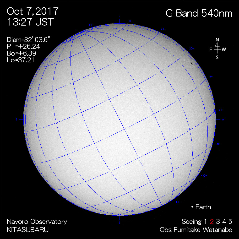 2017年10月7日540nm波長の太陽