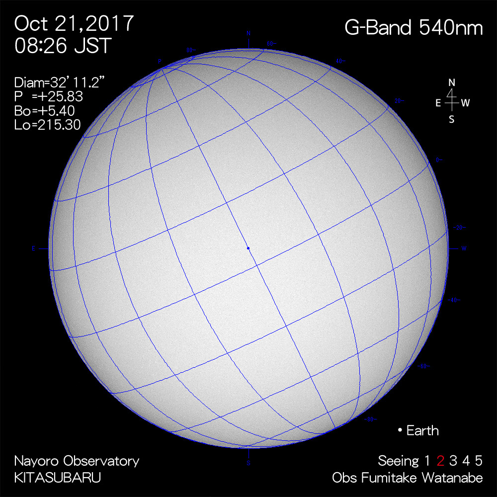 2017年10月21日540nm波長の太陽
