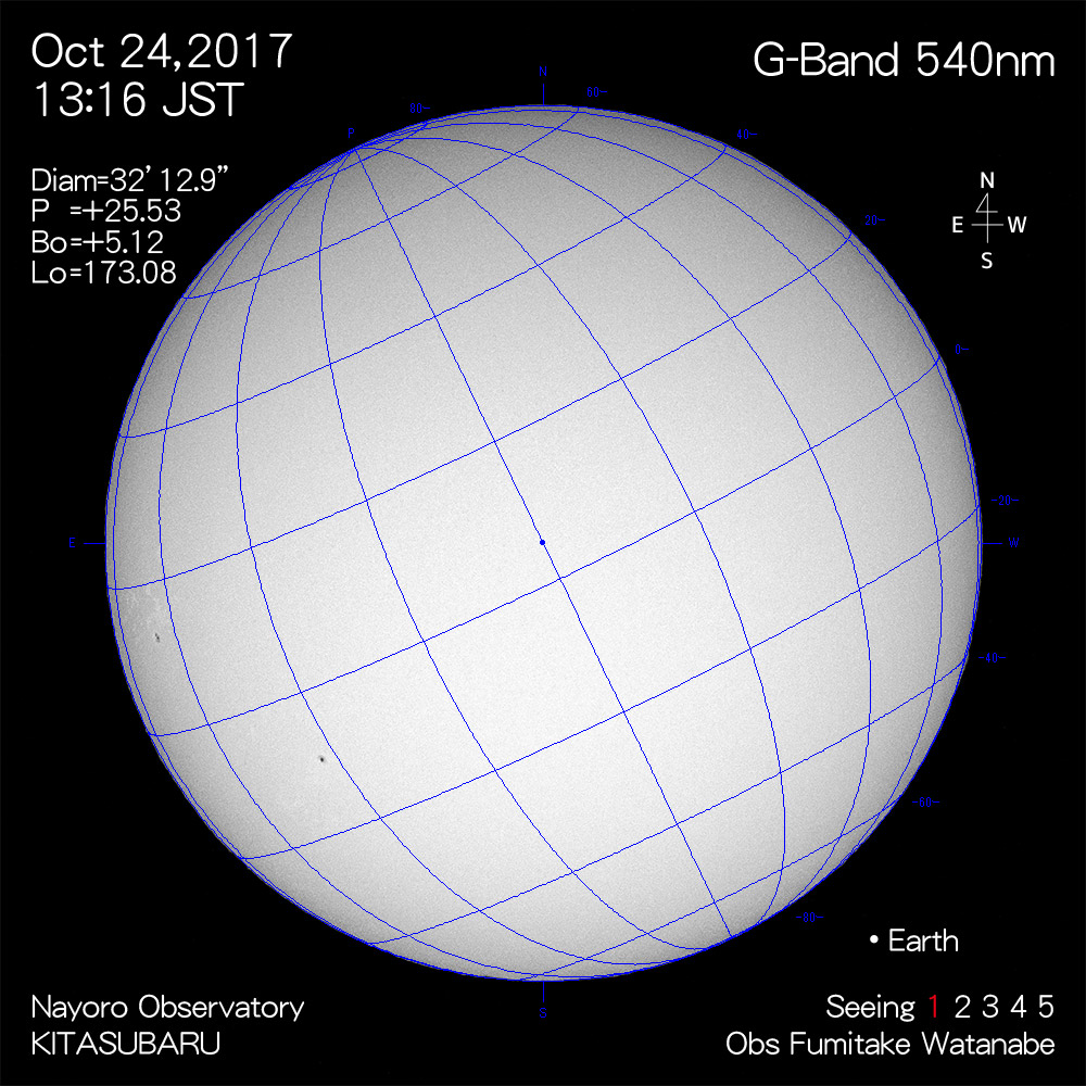 2017年10月24日540nm波長の太陽