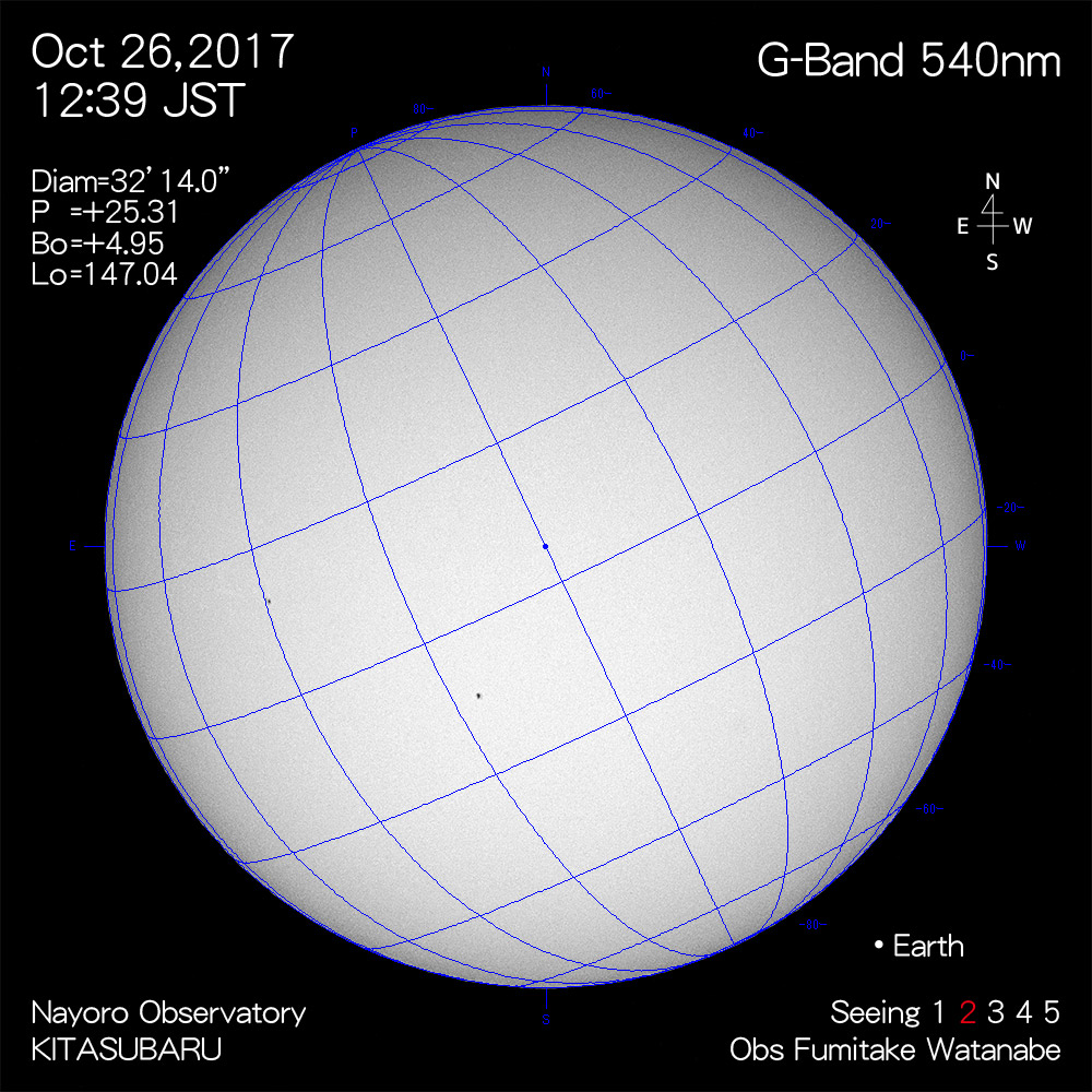 2017年10月26日540nm波長の太陽
