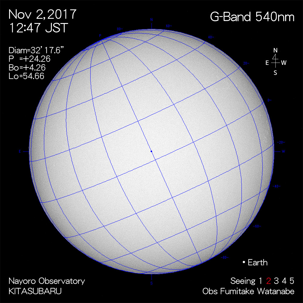 2017年11月2日540nm波長の太陽